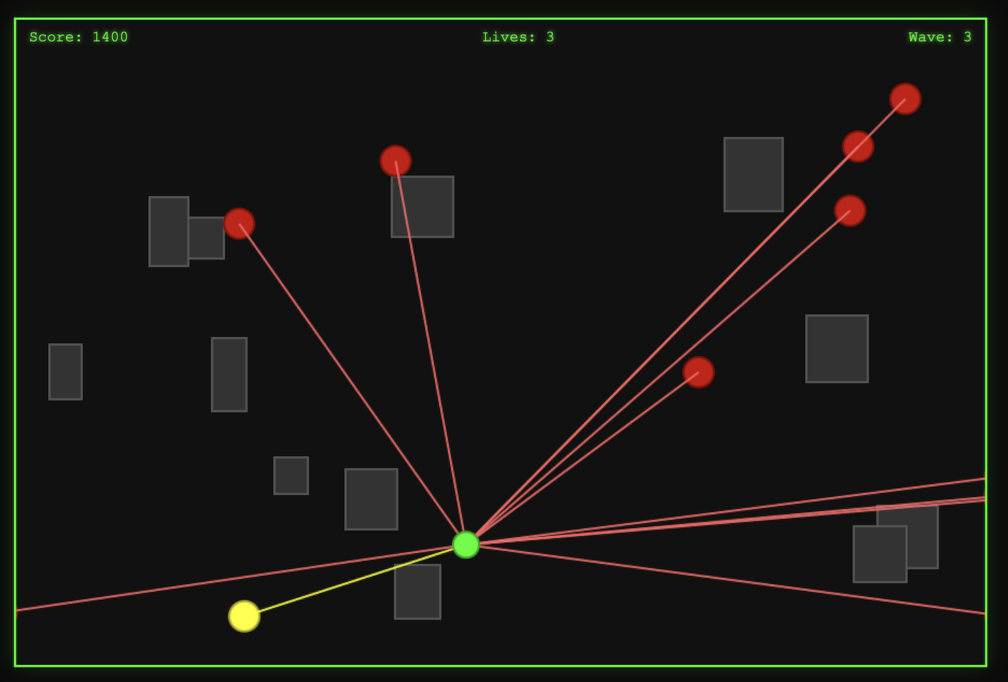 Robotron with ML — gameplay 3